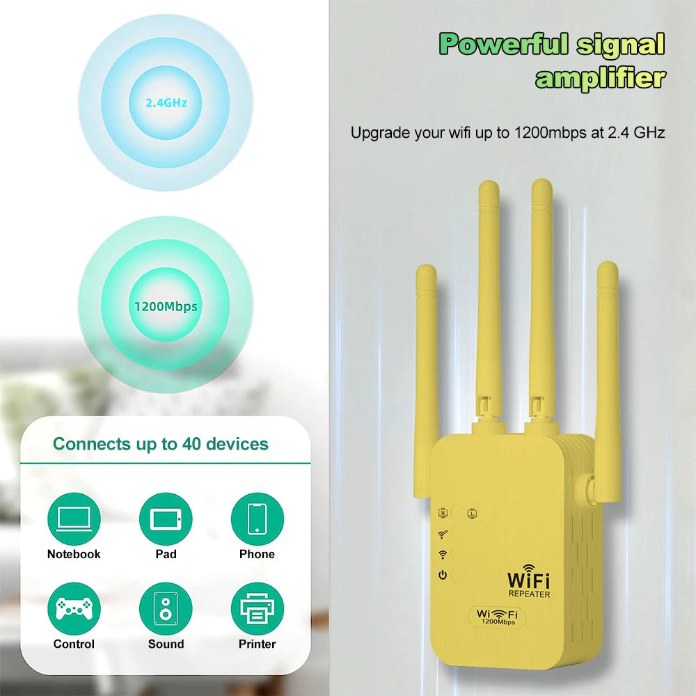 1200Mbps Wireless WiFi Repeater WIFI Extender WiFi Booster 300 Mbps 2.4G Network Amplifier Long Range Signal For Small Office